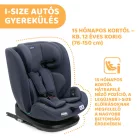 Mokita I-Size autósülés 76-150 cm 1/2/3 korcsoport