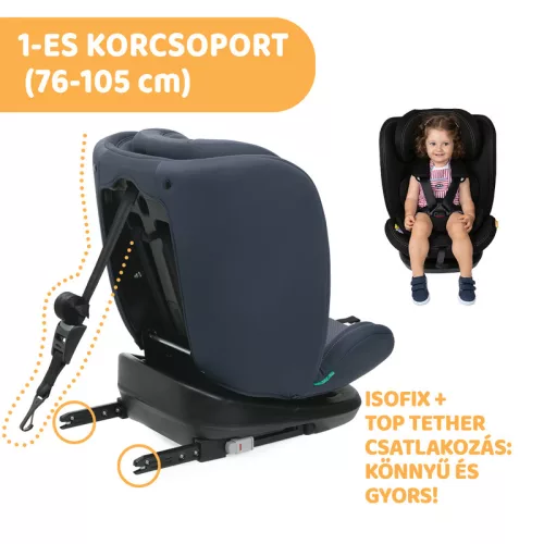 Mokita I-Size autósülés 76-150 cm 1/2/3 korcsoport