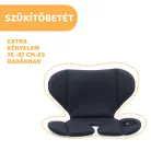 Mokita I-Size autósülés 76-150 cm 1/2/3 korcsoport