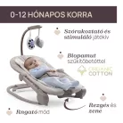 Mia Baby pihenőszék 2026 a