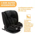 Mokita I-Size autósülés 76-150 cm 1/2/3 korcsoport