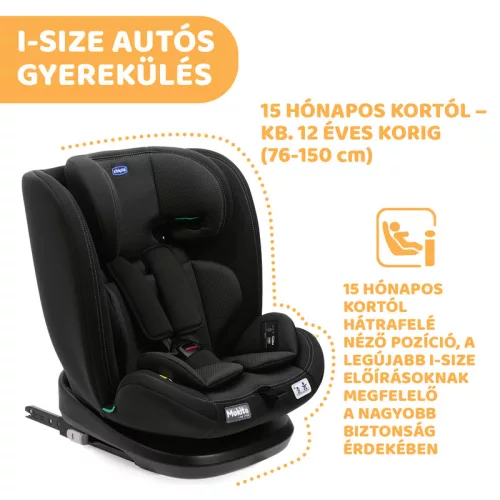 Mokita I-Size autósülés 76-150 cm 1/2/3 korcsoport