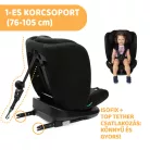 Mokita I-Size autósülés 76-150 cm 1/2/3 korcsoport