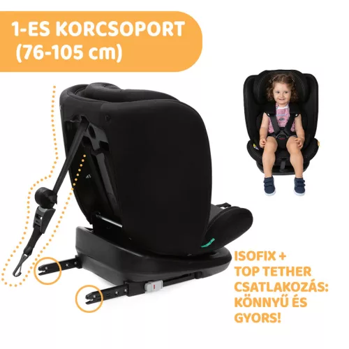 Mokita I-Size autósülés 76-150 cm 1/2/3 korcsoport
