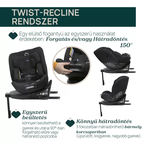 EVERONE I-SIZE 40-150cm autósülés 0/1/2/3 korcsoport