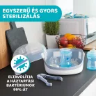 Sterilizáló mikrohullámú sütőbe 600-1200 Watt, 3-8 perc
