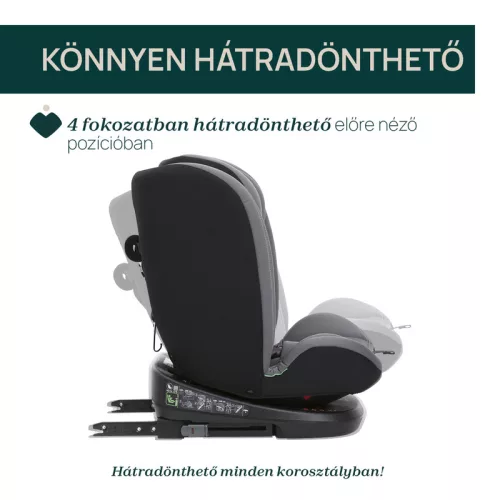 Mokita I-Size autósülés 76-150 cm 1/2/3 korcsoport