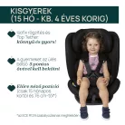 Mokita I-Size autósülés 76-150 cm 1/2/3 korcsoport