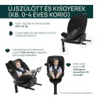 EVERONE I-SIZE 40-150cm autósülés 0/1/2/3 korcsoport
