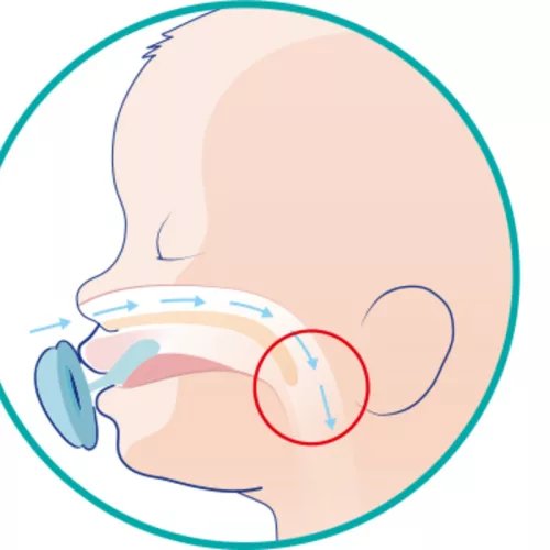Physio Forma® Micro 0-2 hó minicumi 2 db extra könnyű