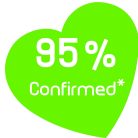 Natural Feeling 1 db ferde etetőcumi közepes folyású